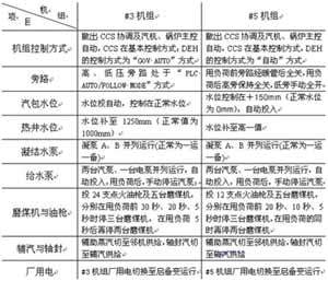 載荷試驗的具體操作流程，載荷試驗操作流程全