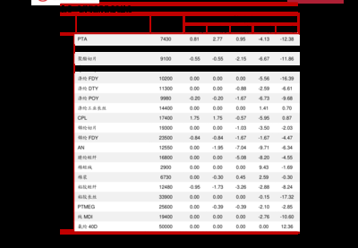 巖棉板價(jià)格波動的影響因素，巖棉板價(jià)格波動背后的多重影響因素解析 行業(yè)新聞 第2張