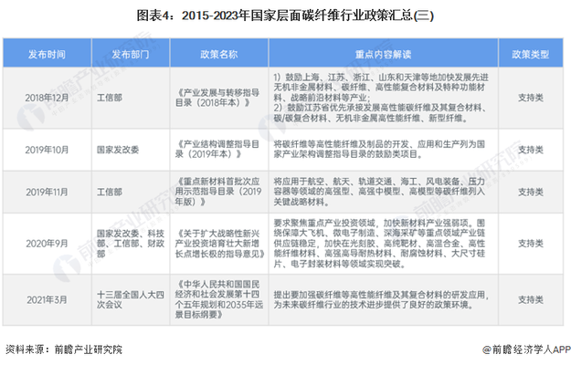 碳纖維材料認證有效期查詢,碳纖維材料認證有效期查詢方法及要點詳解 行業新聞 第5張 碳纖維材料認證有效期查詢,碳纖維材料認證有效期查詢方法及要點詳解 行業新聞 第5張