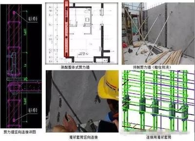 外包鋼加固成本控制技巧,外包鋼加固工程成本控制實用技巧解析 行業新聞 第4張 外包鋼加固成本控制技巧,外包鋼加固工程成本控制實用技巧解析 行業新聞 第4張