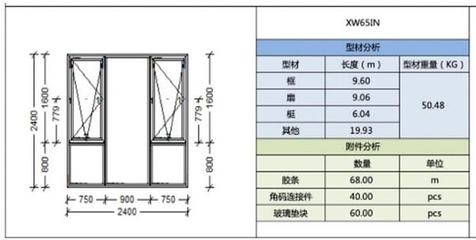 外包鋼加固成本控制技巧,外包鋼加固工程成本控制實用技巧解析 行業新聞 第5張 外包鋼加固成本控制技巧,外包鋼加固工程成本控制實用技巧解析 行業新聞 第5張