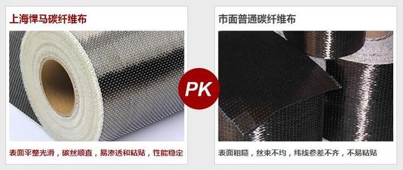 碳纖維布粘貼后的維護保養方法,碳纖維布粘貼后維護保養 行業新聞 第1張 碳纖維布粘貼后的維護保養方法,碳纖維布粘貼后維護保養 行業新聞 第1張