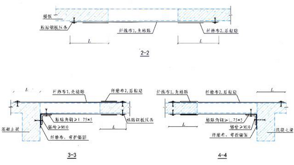碳纖維加固資質所需設備清單，碳纖維加固資質必備設備 行業新聞 第5張
