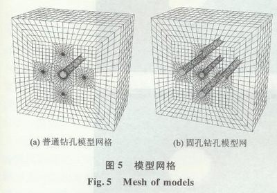 粘鋼加固效果的數(shù)值模擬應用,粘鋼加固效果數(shù)值模擬應用探究 行業(yè)新聞 第3張 粘鋼加固效果的數(shù)值模擬應用,粘鋼加固效果數(shù)值模擬應用探究 行業(yè)新聞 第3張