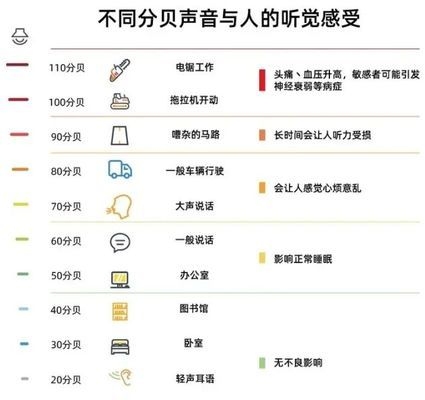 室內(nèi)空氣凈化器選購(gòu)指南,室內(nèi)空氣凈化器選購(gòu)全攻略 行業(yè)新聞 第3張 室內(nèi)空氣凈化器選購(gòu)指南,室內(nèi)空氣凈化器選購(gòu)全攻略 行業(yè)新聞 第3張