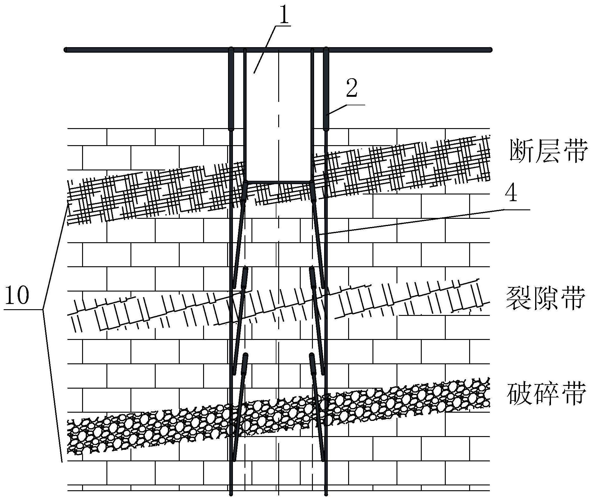 特殊地質條件下地基加固技術，攻克特殊地質，地基加固技術全 行業新聞 第4張