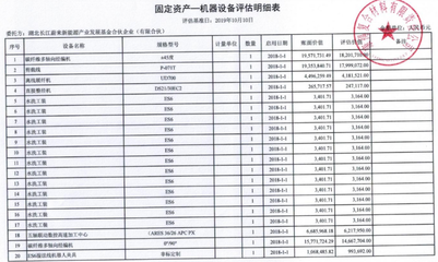 碳纖維材料環保性能評估,碳纖維材料環保性能評估 行業新聞 第2張 碳纖維材料環保性能評估,碳纖維材料環保性能評估 行業新聞 第2張