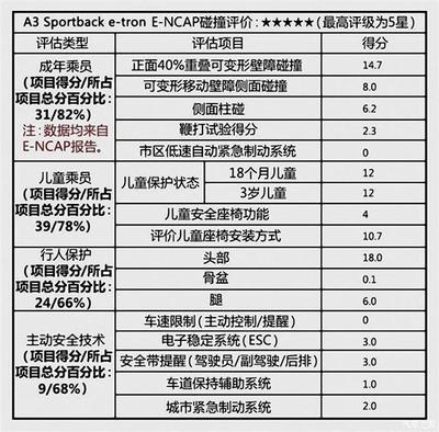 碳纖維材料環保性能評估,碳纖維材料環保性能評估 行業新聞 第4張 碳纖維材料環保性能評估,碳纖維材料環保性能評估 行業新聞 第4張