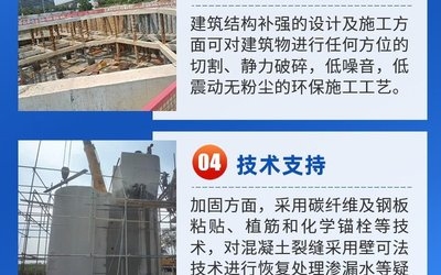 碳纖維加固的環保性能如何？碳纖維加固，環保性能究竟怎樣？ 行業新聞 第1張