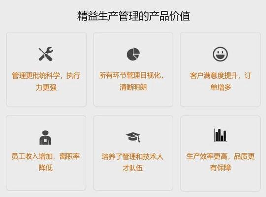 物流布局與生產效率關系，物流布局如何影響生產效率 行業新聞 第5張