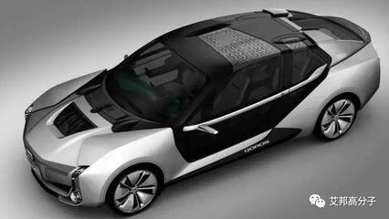 碳纖維材料在汽車領域的應用案例,碳纖維材料,汽車領域應用案例全解析 行業新聞 第5張 碳纖維材料在汽車領域的應用案例,碳纖維材料,汽車領域應用案例全解析 行業新聞 第5張