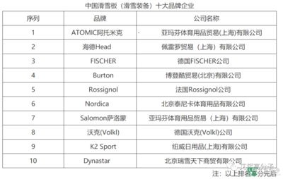 碳纖維材料品牌推薦，精選碳纖維材料品牌推薦，品質(zhì)與性能 行業(yè)新聞 第2張