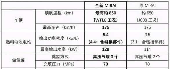 碳纖維材料品牌推薦，精選碳纖維材料品牌推薦，品質(zhì)與性能 行業(yè)新聞 第3張