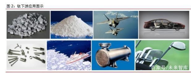 鈦合金在海洋工程中的應用案例,鈦合金于海洋工程,應用實例及 行業新聞 第2張 鈦合金在海洋工程中的應用案例,鈦合金于海洋工程,應用實例及 行業新聞 第2張