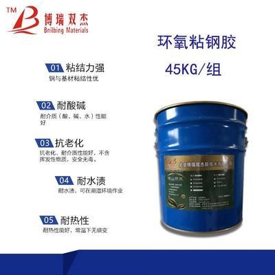特殊環(huán)境下包鋼加固案例，特殊環(huán)境下包鋼加固的典型案例剖析