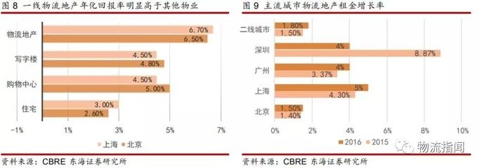 一線城市房屋加固案例分析,一線城市房屋加固,案例剖析與經(jīng)驗洞察 行業(yè)新聞 第5張 一線城市房屋加固案例分析,一線城市房屋加固,案例剖析與經(jīng)驗洞察 行業(yè)新聞 第5張