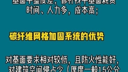 碳纖維加固成本控制技巧，碳纖維加固成本控制，實用技巧與策略 行業新聞 第3張
