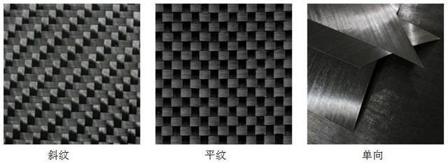 碳纖維板與其他材料比較,碳纖維板,性能優(yōu)勢盡顯,與其他材料對比脫穎而出,既點(diǎn)明了核心對象碳纖維板,又突出了要進(jìn)行與其他材料比較這一關(guān)鍵內(nèi)容, 行業(yè)新聞 第4張 碳纖維板與其他材料比較,碳纖維板,性能優(yōu)勢盡顯,與其他材料對比脫穎而出,既點(diǎn)明了核心對象碳纖維板,又突出了要進(jìn)行與其他材料比較這一關(guān)鍵內(nèi)容, 行業(yè)新聞 第4張