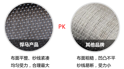 碳纖維布品牌對比分析,碳纖維布品牌對比,性能、質量與 行業新聞 第1張 碳纖維布品牌對比分析,碳纖維布品牌對比,性能、質量與 行業新聞 第1張