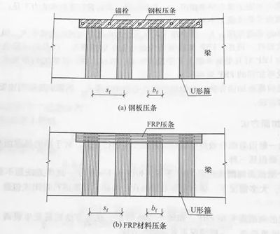 加固設計材料選擇指南,加固設計材料優選攻略,關鍵因素與 行業新聞 第1張 加固設計材料選擇指南,加固設計材料優選攻略,關鍵因素與 行業新聞 第1張