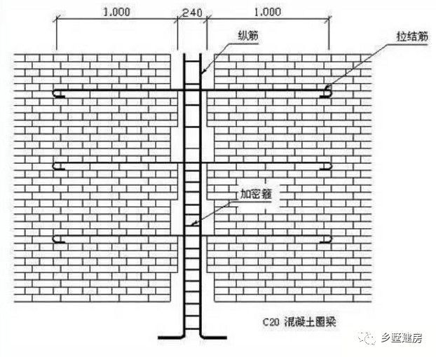 加固設計材料選擇指南,加固設計材料優選攻略,關鍵因素與 行業新聞 第4張 加固設計材料選擇指南,加固設計材料優選攻略,關鍵因素與 行業新聞 第4張