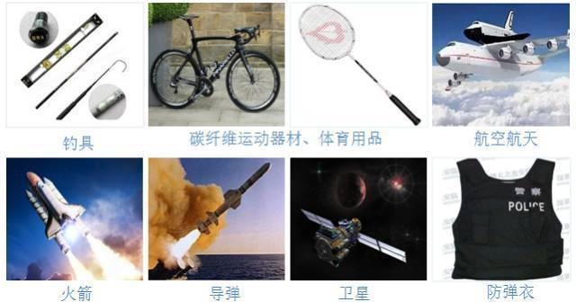 碳纖維預浸料保質期管理，碳纖維預浸料保質期管理的關鍵要點與 行業新聞 第2張