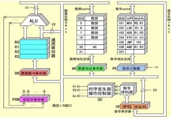 加固工程師日常工作流程,加固工程師日常工作流程全 行業(yè)新聞 第5張 加固工程師日常工作流程,加固工程師日常工作流程全 行業(yè)新聞 第5張