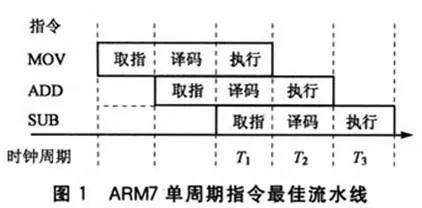 加固工程師日常工作流程,加固工程師日常工作流程全 行業(yè)新聞 第4張 加固工程師日常工作流程,加固工程師日常工作流程全 行業(yè)新聞 第4張