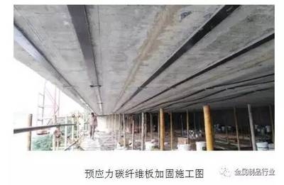 預應力碳纖維板加固案例，預應力碳纖維板加固，實際案例展示