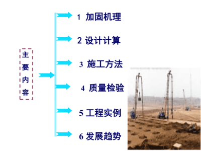加固工程技術發展趨勢，加固工程技術發展趨勢，創新引領行業未來 行業新聞 第5張
