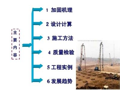加固工程技術發展趨勢，加固工程技術發展趨勢，創新引領行業未來 行業新聞 第4張