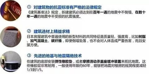 加固設(shè)計法規(guī)遵循指南,加固設(shè)計法規(guī)遵循指南,確保工程安全與合規(guī)的關(guān)鍵要點 行業(yè)新聞 第5張 加固設(shè)計法規(guī)遵循指南,加固設(shè)計法規(guī)遵循指南,確保工程安全與合規(guī)的關(guān)鍵要點 行業(yè)新聞 第5張