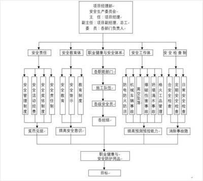 加固工程質量監控方法,加固工程質量監控,方法與要點詳解 行業新聞 第5張 加固工程質量監控方法,加固工程質量監控,方法與要點詳解 行業新聞 第5張