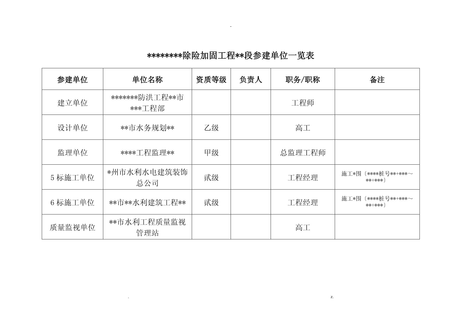 加固資質所需材料清單，加固資質申報必備材料 行業新聞 第5張