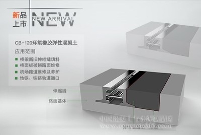 碳纖維與玻璃纖維加固對比,碳纖維與玻璃纖維加固,性能、應用及 行業新聞 第1張 碳纖維與玻璃纖維加固對比,碳纖維與玻璃纖維加固,性能、應用及 行業新聞 第1張