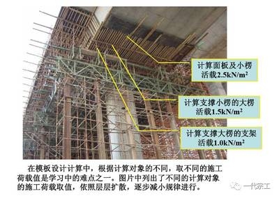 加固施工安全監(jiān)控要點，加固施工安全監(jiān)控關(guān)鍵 行業(yè)新聞 第4張