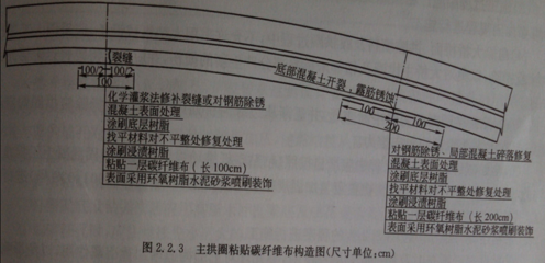 碳纖維加固設計文件樣本,碳纖維加固設計文件樣本,結構加固工程 行業新聞 第5張 碳纖維加固設計文件樣本,碳纖維加固設計文件樣本,結構加固工程 行業新聞 第5張