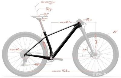 碳纖維模具設計優化方法，碳纖維模具設計優化方法
