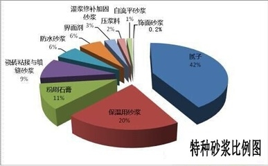 加固行業(yè)未來發(fā)展趨勢預(yù)測,加固行業(yè)未來發(fā)展趨勢前瞻 行業(yè)新聞 第1張 加固行業(yè)未來發(fā)展趨勢預(yù)測,加固行業(yè)未來發(fā)展趨勢前瞻 行業(yè)新聞 第1張