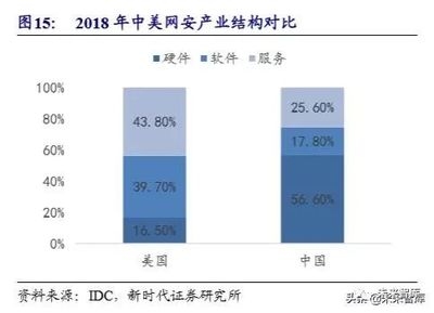 加固行業(yè)未來發(fā)展趨勢預(yù)測,加固行業(yè)未來發(fā)展趨勢前瞻 行業(yè)新聞 第3張 加固行業(yè)未來發(fā)展趨勢預(yù)測,加固行業(yè)未來發(fā)展趨勢前瞻 行業(yè)新聞 第3張