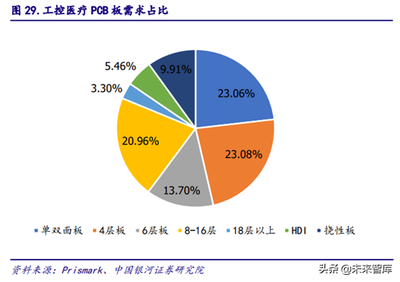 加固行業(yè)未來發(fā)展趨勢預(yù)測,加固行業(yè)未來發(fā)展趨勢前瞻 行業(yè)新聞 第5張 加固行業(yè)未來發(fā)展趨勢預(yù)測,加固行業(yè)未來發(fā)展趨勢前瞻 行業(yè)新聞 第5張