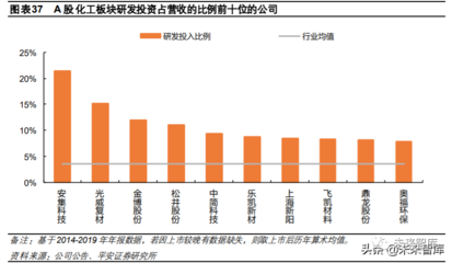 碳纖維加固材料進口替代研究,碳纖維加固材料進口替代的可行性與路徑 行業新聞 第1張 碳纖維加固材料進口替代研究,碳纖維加固材料進口替代的可行性與路徑 行業新聞 第1張