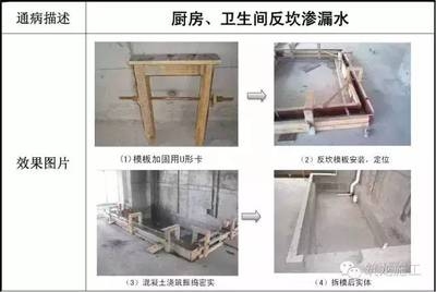 建筑加固工程質量控制方法,建筑加固工程,質量把控的關鍵方法與 行業(yè)新聞 第5張 建筑加固工程質量控制方法,建筑加固工程,質量把控的關鍵方法與 行業(yè)新聞 第5張