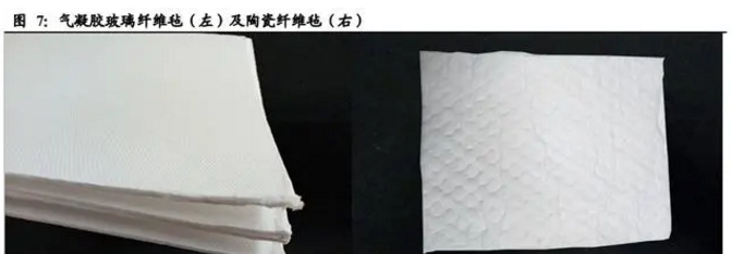 碳纖維加固施工環(huán)保措施介紹，碳纖維加固施工，環(huán)保措施全解析 行業(yè)新聞 第4張