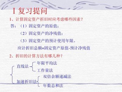 加速折舊法與直線法對(duì)比,加速折舊法與直線法,差異剖析及對(duì)企業(yè)財(cái)務(wù)影響探究 行業(yè)新聞 第4張 加速折舊法與直線法對(duì)比,加速折舊法與直線法,差異剖析及對(duì)企業(yè)財(cái)務(wù)影響探究 行業(yè)新聞 第4張