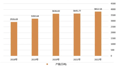 加固改造行業(yè)市場(chǎng)競(jìng)爭(zhēng)分析，加固改造行業(yè)，市場(chǎng)競(jìng)爭(zhēng)態(tài)勢(shì)深度剖析