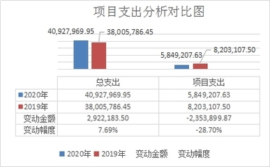 加固改造行業(yè)市場(chǎng)競(jìng)爭(zhēng)分析,加固改造行業(yè),市場(chǎng)競(jìng)爭(zhēng)態(tài)勢(shì)深度剖析 行業(yè)新聞 第3張 加固改造行業(yè)市場(chǎng)競(jìng)爭(zhēng)分析,加固改造行業(yè),市場(chǎng)競(jìng)爭(zhēng)態(tài)勢(shì)深度剖析 行業(yè)新聞 第3張
