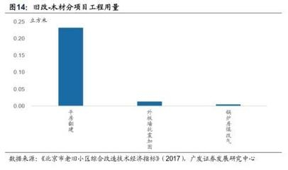加固改造行業(yè)市場(chǎng)競(jìng)爭(zhēng)分析,加固改造行業(yè),市場(chǎng)競(jìng)爭(zhēng)態(tài)勢(shì)深度剖析 行業(yè)新聞 第2張 加固改造行業(yè)市場(chǎng)競(jìng)爭(zhēng)分析,加固改造行業(yè),市場(chǎng)競(jìng)爭(zhēng)態(tài)勢(shì)深度剖析 行業(yè)新聞 第2張