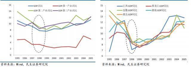 加固改造行業(yè)市場(chǎng)競(jìng)爭(zhēng)分析,加固改造行業(yè),市場(chǎng)競(jìng)爭(zhēng)態(tài)勢(shì)深度剖析 行業(yè)新聞 第4張 加固改造行業(yè)市場(chǎng)競(jìng)爭(zhēng)分析,加固改造行業(yè),市場(chǎng)競(jìng)爭(zhēng)態(tài)勢(shì)深度剖析 行業(yè)新聞 第4張