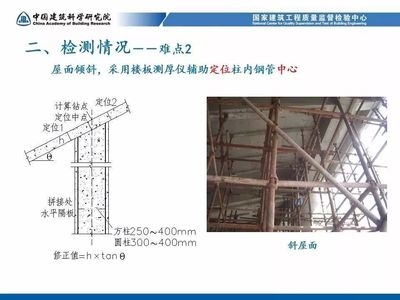 加固公司技術創(chuàng)新案例，加固公司創(chuàng)新實踐，技術驅動的突破案例解析，設計思路，突出技術創(chuàng)新核心，用實踐體現(xiàn)案例屬性，副標題點明行業(yè)特性與成果價值，